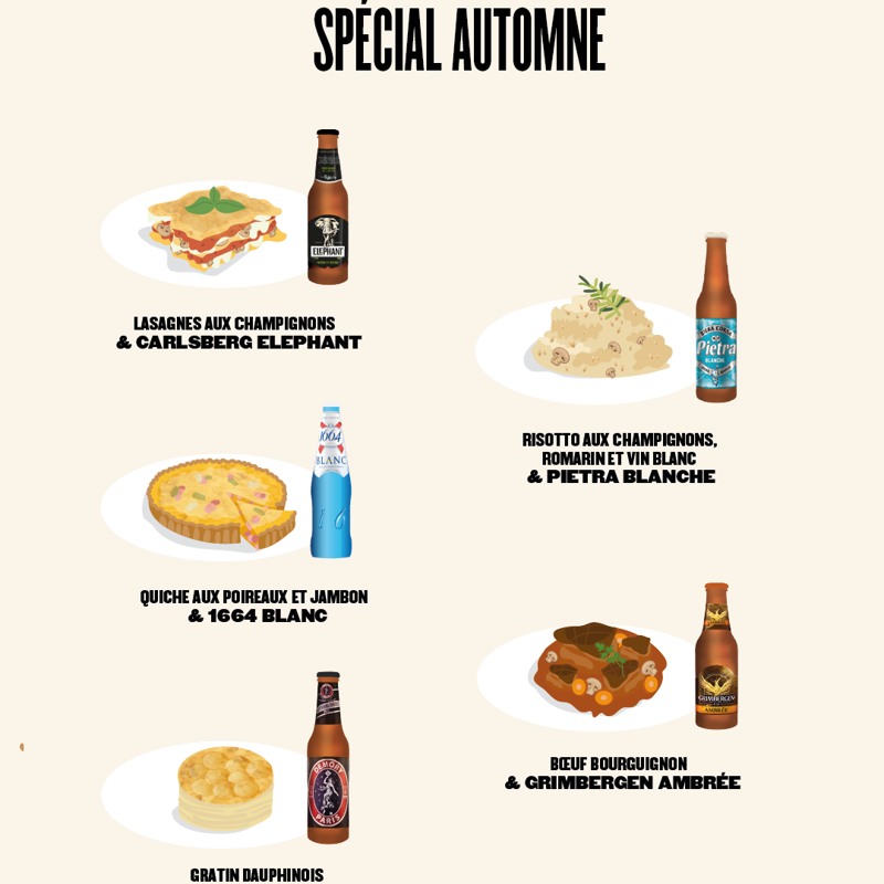Beer Pairing