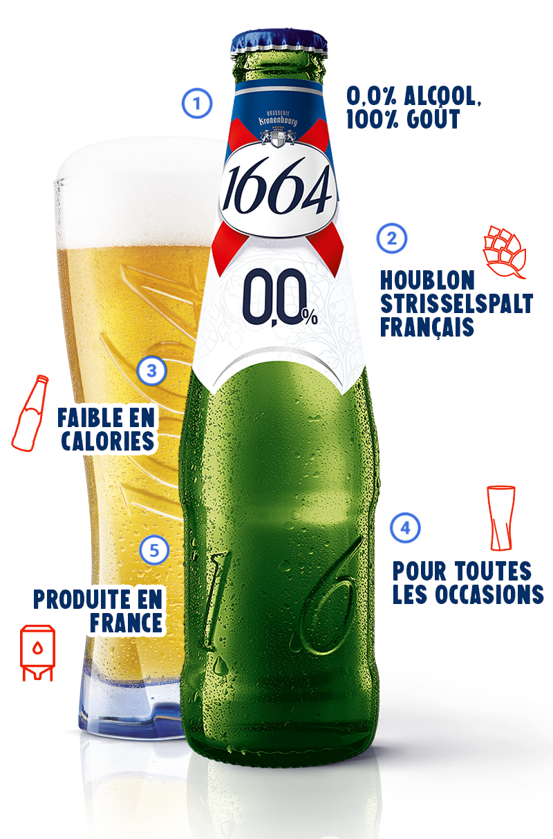 Bière sans alcool