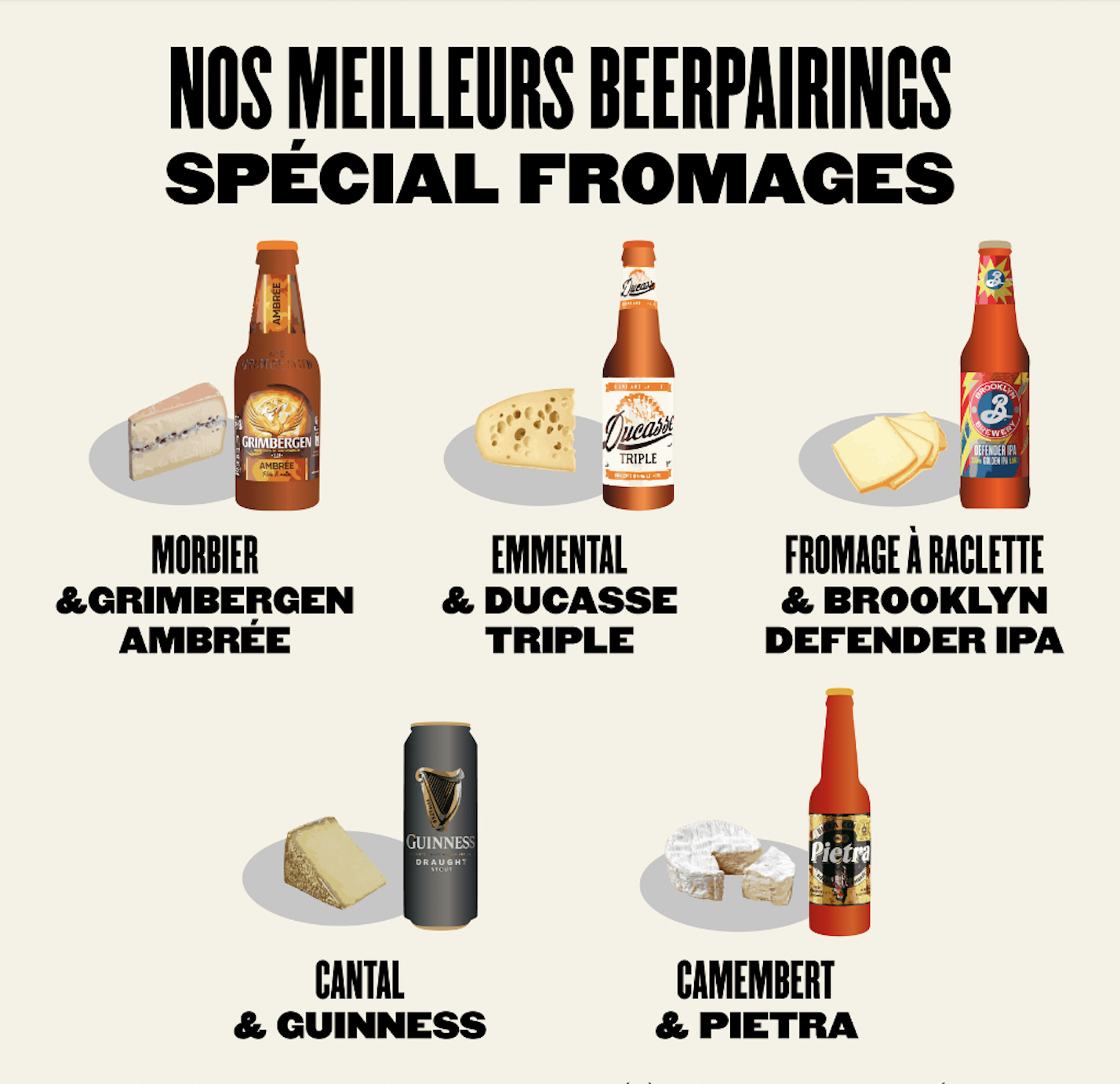 Le beer-pairing spécial Noël : quelle bière consommée ?